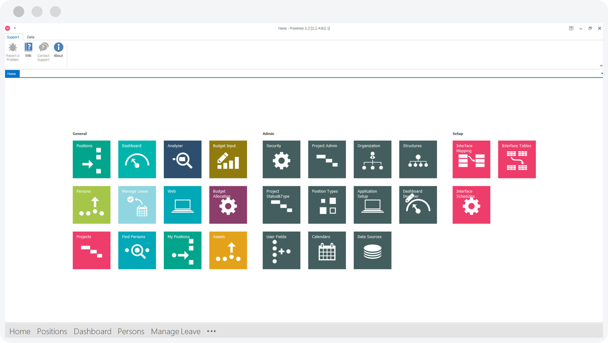 Promineo dashboard showing real-time staffing and future capacity overview